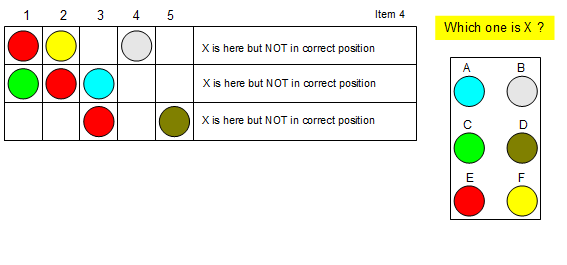 item