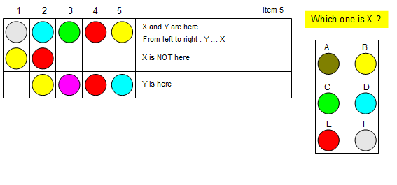 item