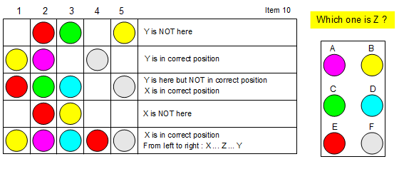 Tests de logique (nicologic) Logic-B & Logic-C - Page 2 Logic_10
