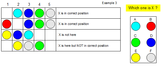 Pin on IQ Test