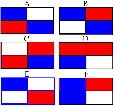 pattern