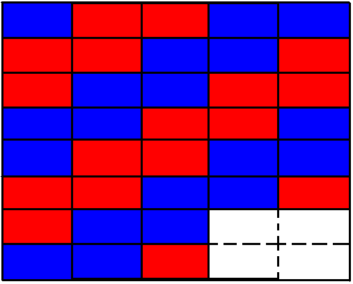 pattern