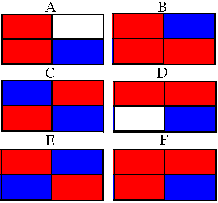 pattern