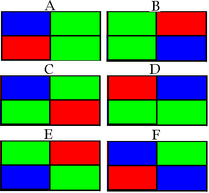 pattern