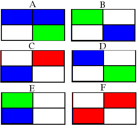 pattern