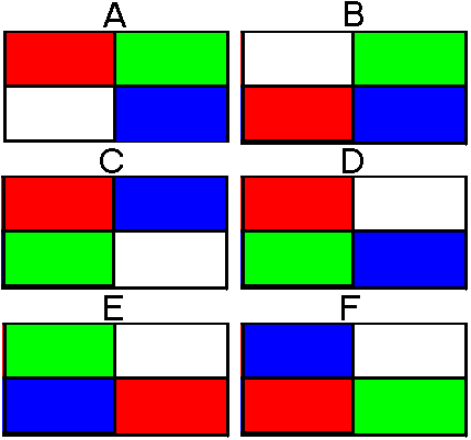 pattern