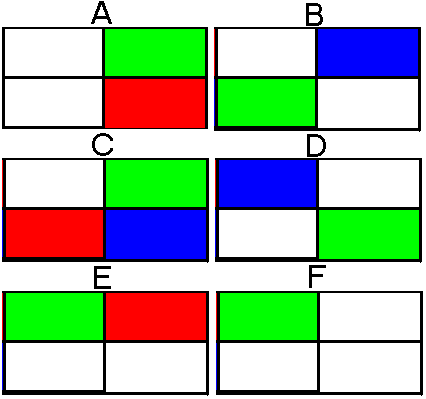 pattern