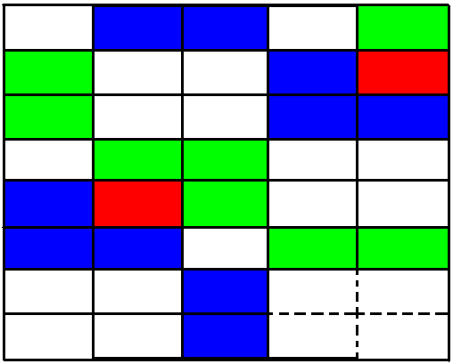 pattern