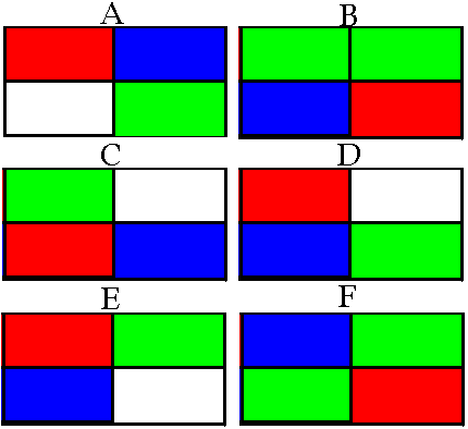 pattern