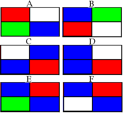 pattern