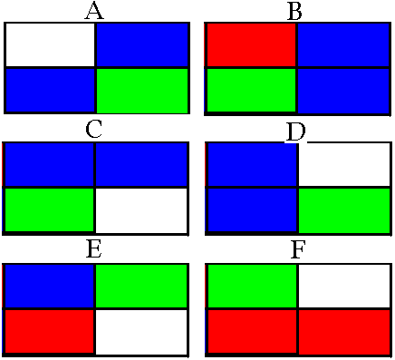 pattern