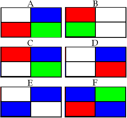 pattern