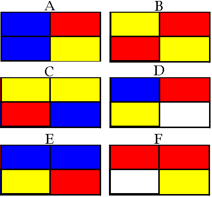 pattern
