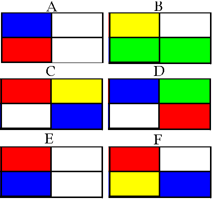 pattern