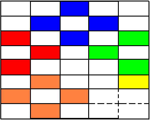 pattern