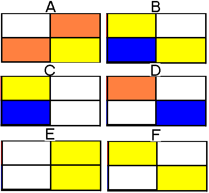 pattern