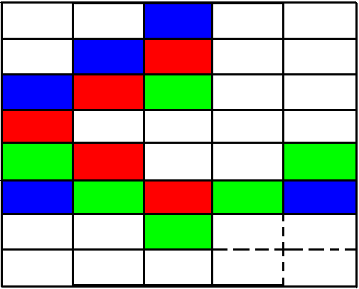 pattern