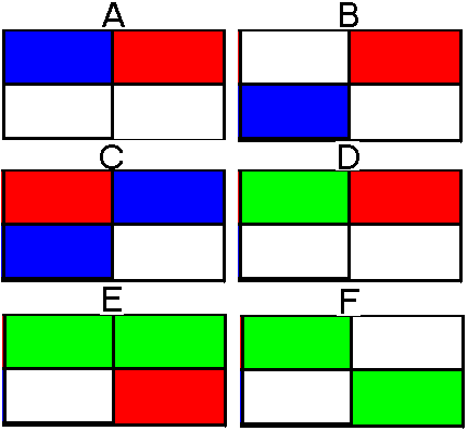pattern
