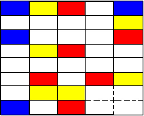 pattern
