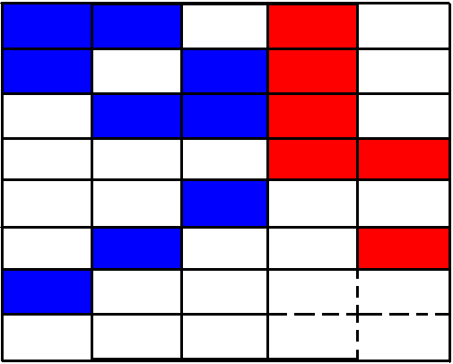 pattern