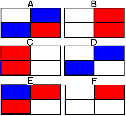 pattern