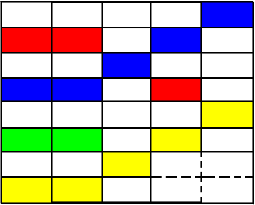 pattern