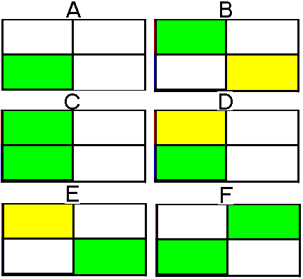 pattern