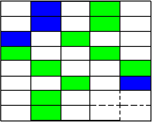 pattern