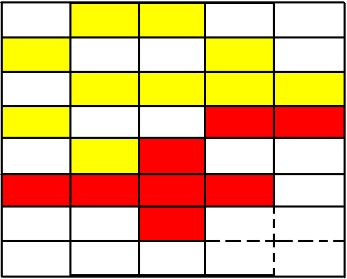pattern