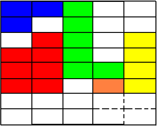 pattern