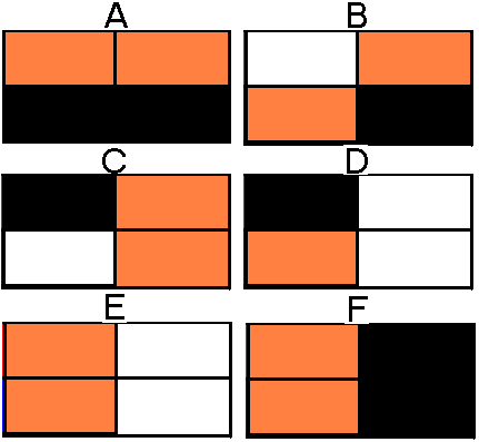 pattern