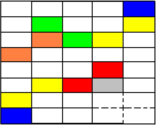 pattern