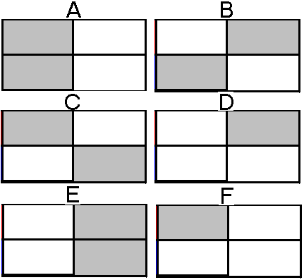 pattern