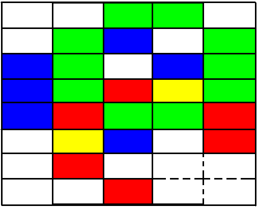 pattern