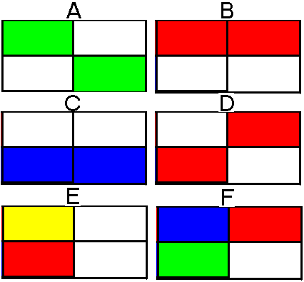 pattern