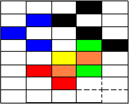 pattern