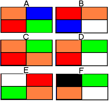 pattern