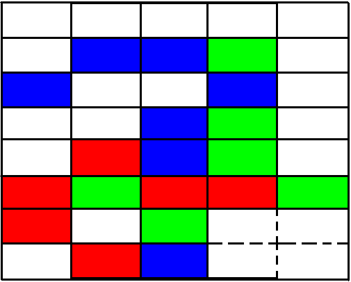 pattern