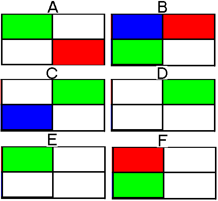 pattern
