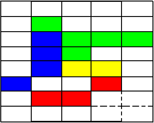 pattern