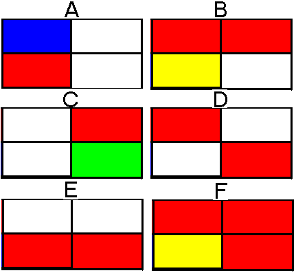 pattern