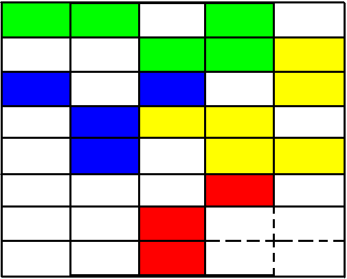 pattern
