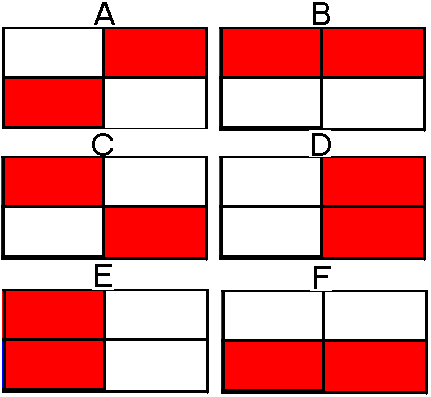 pattern