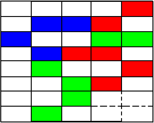 pattern