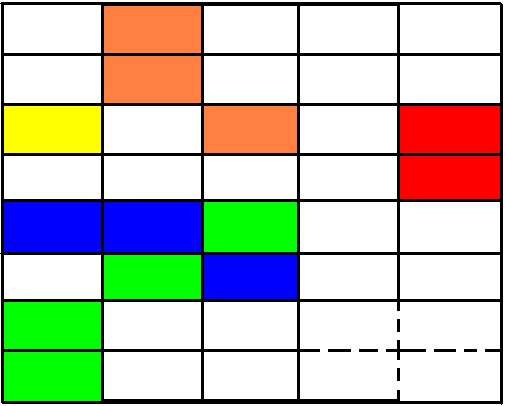 pattern