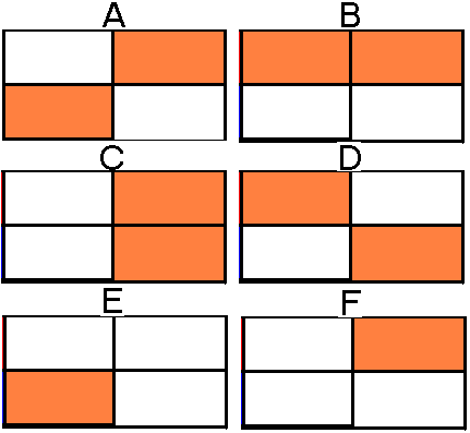 pattern