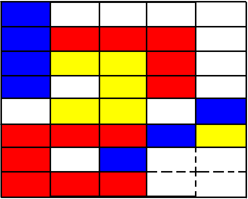 pattern