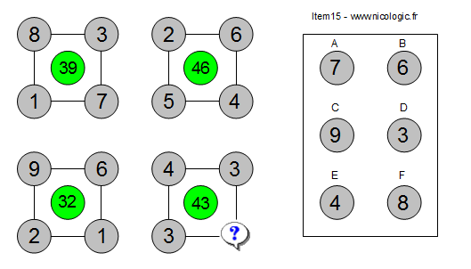 Tests de logique (nicologic) Logic-B & Logic-C - Page 2 Placement_15